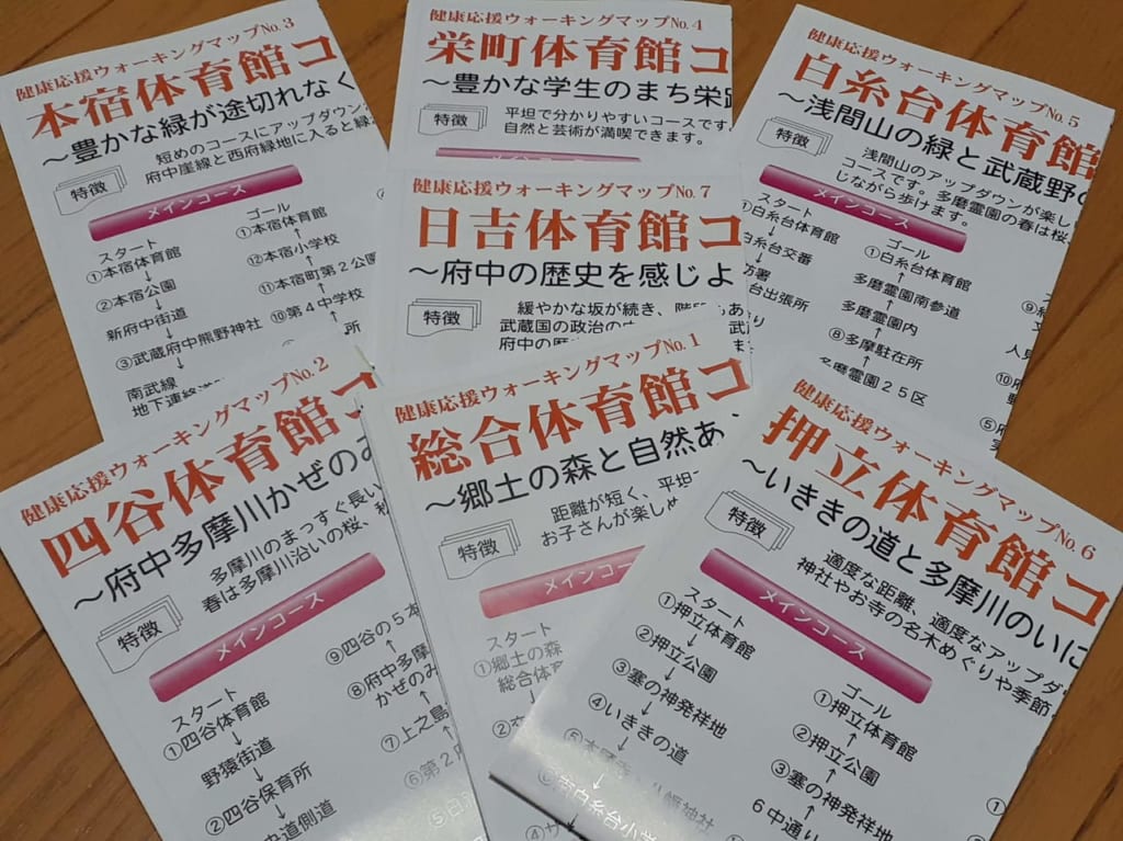 府中市のウォーキングマップです。