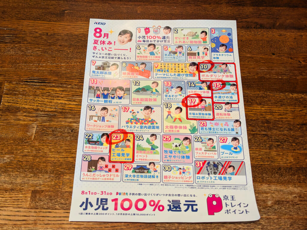 京王線夏休み2024チラシ